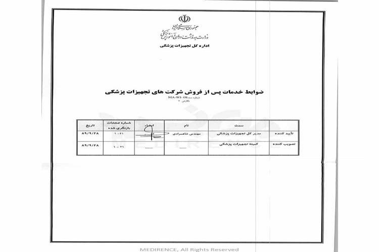 ضوابط خدمات پس از فروش شرکت های تجهیزات پزشکی