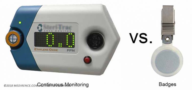 ethylene-oxide-monitor